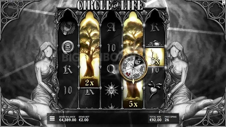 Spintime Beginner's Guide