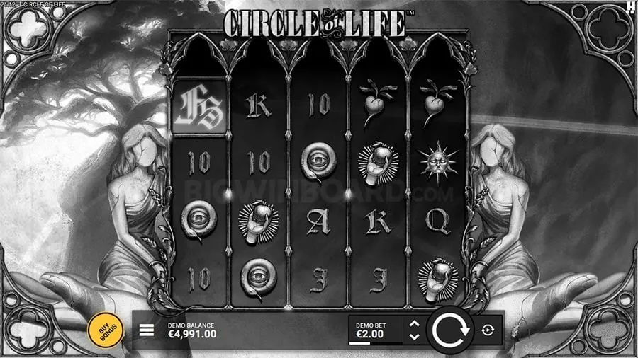 Visual representation of spintime VIP tiers and progression
