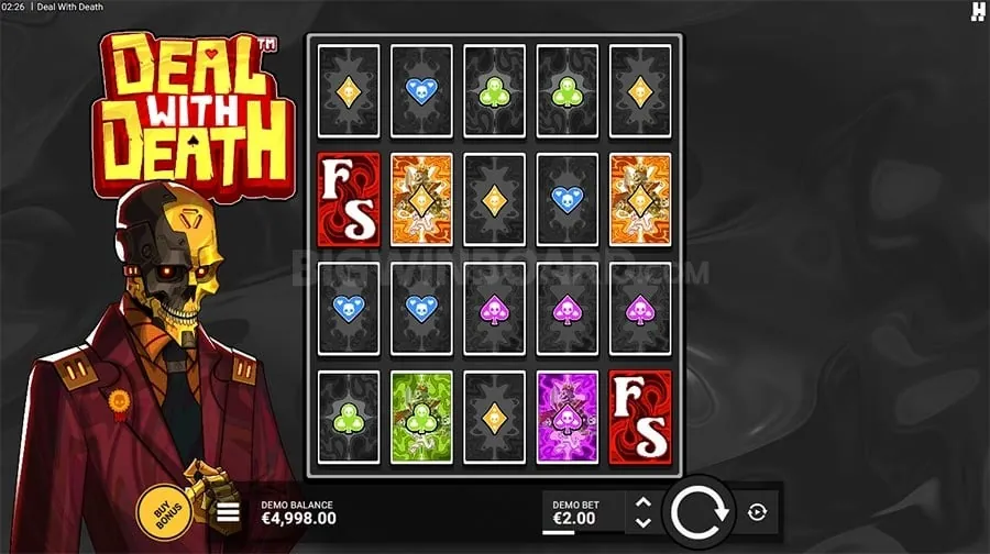 spintime Strategic Decision Making